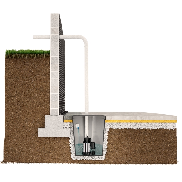 Diagram showing how a basement sump pump system works in Gainesville, FL, pumping water away from the foundation.