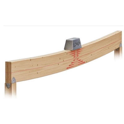 Illustration of main beam installation to fix sagging floors causing cracks, a drywall crack repair in Palatka, FL.