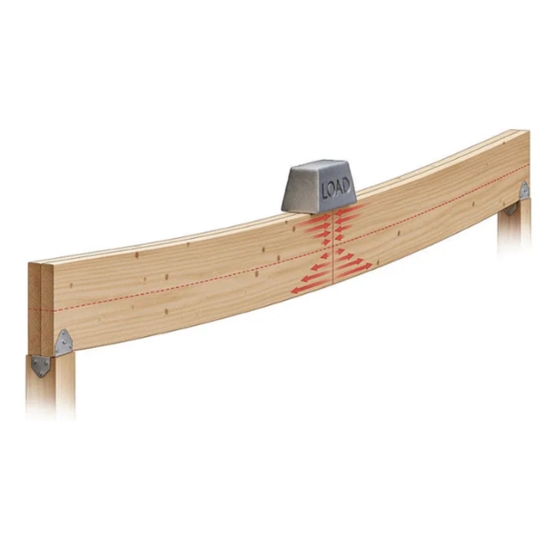 Illustration of the installed main beam to restore floor stability, a crawlspace solution in Fernandina Beach, FL.