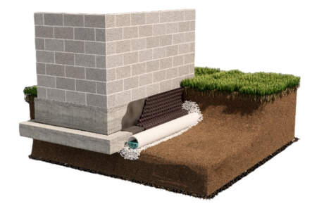 Illustration of a French landscape drain redirecting surface water from the foundation, a waterproofing solution in Jacksonville, FL.