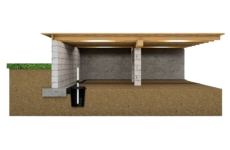 Illustration of an installed sump pump in Gainesville, FL, to collect and remove groundwater from the crawl space.